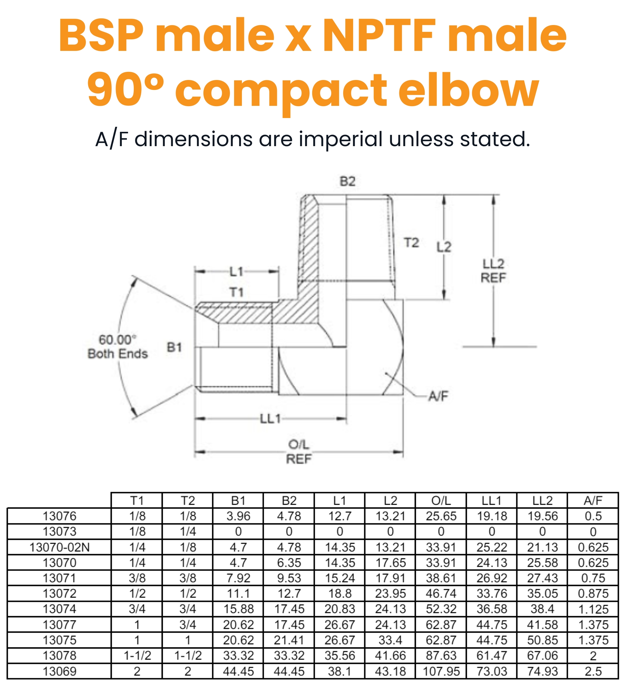 1/8 BSP x 1/8 NPTF M/M 90° Compact Hydraulic Adaptor